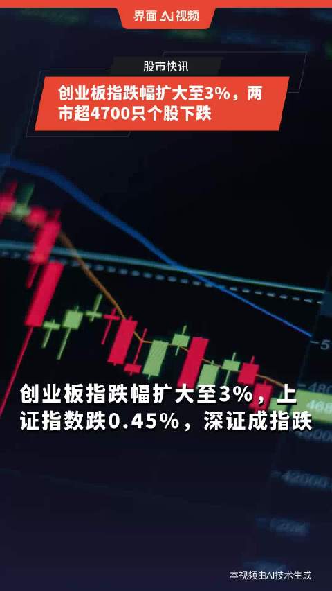 创业板指大幅下滑，市场走低跌幅超2%引关注