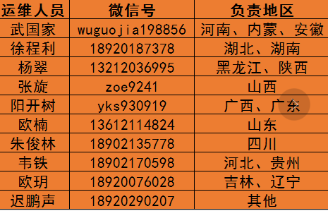 红姐统一图库大全资料-电信讲解解释释义