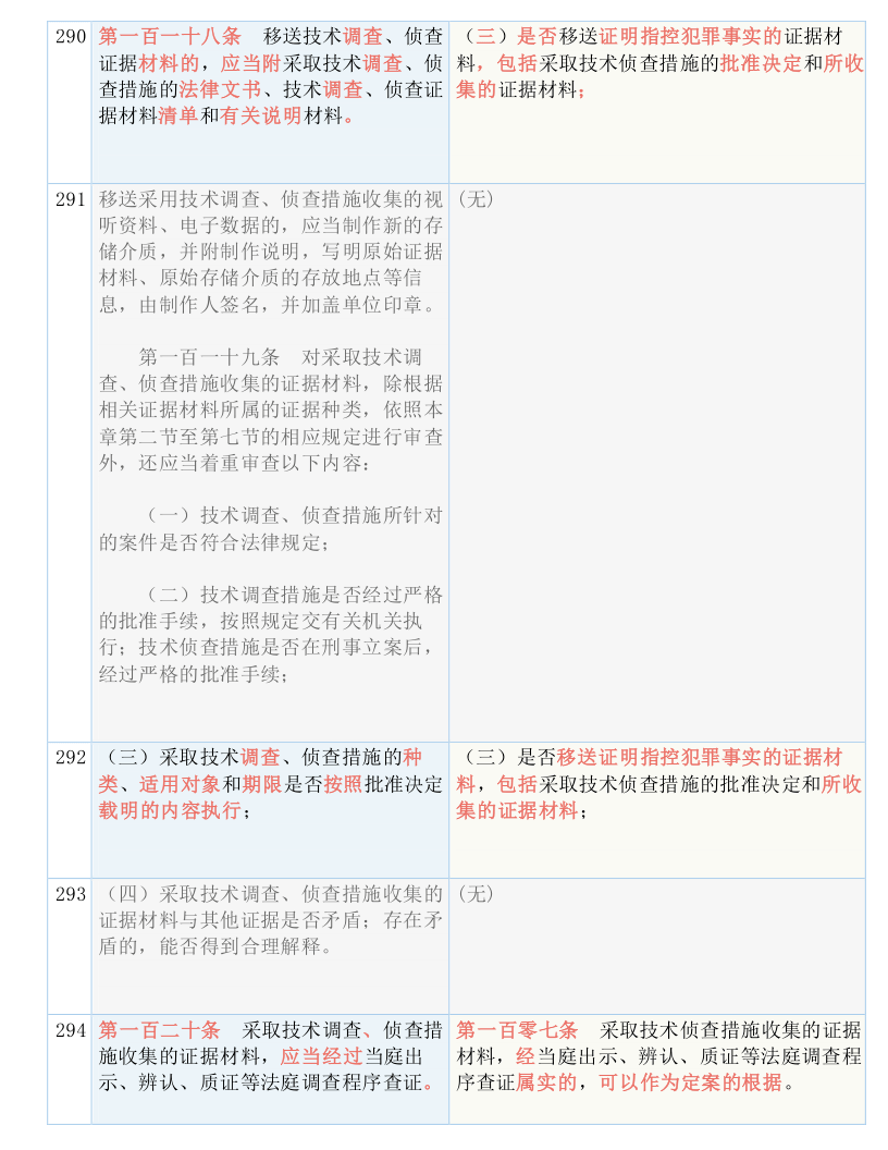 刘伯温三期必开一期特-词语释义解释落实