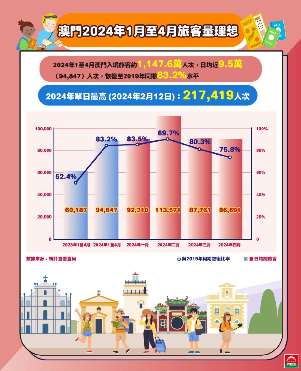 旧老澳门2024历史资料记录大全-移动解释解析落实