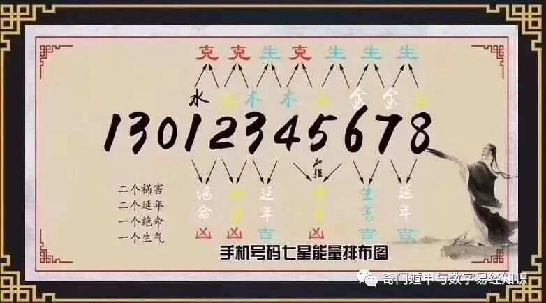 555525王中王心水高手-科学释义解释落实