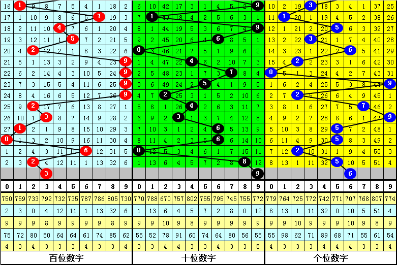 四肖中特期期准免费凤凰-词语释义解释落实