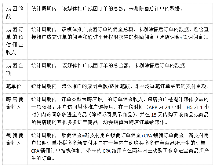 管家婆最准内部资料大全-讲解词语解释释义