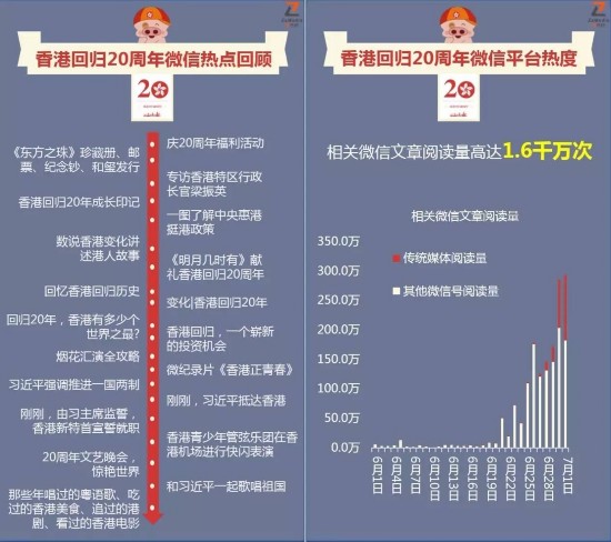 2024正版资料免费大全-香港经典解读落实