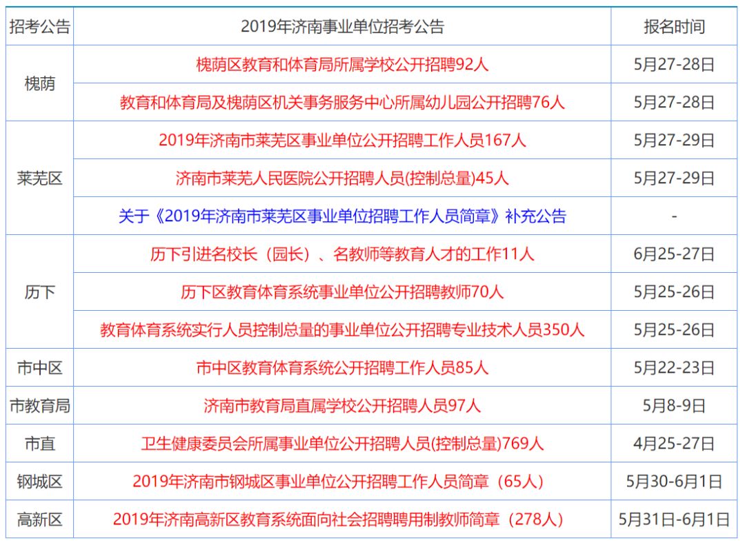 澳彩资料免费资料大全-香港经典解读落实