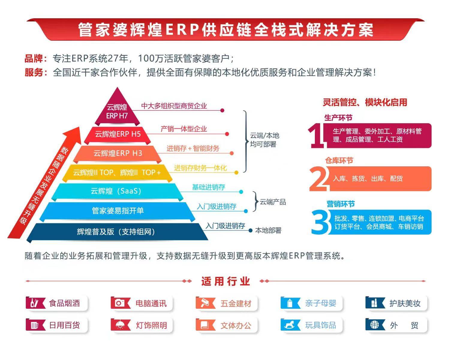 7777888888管家婆网一-移动解释解析落实