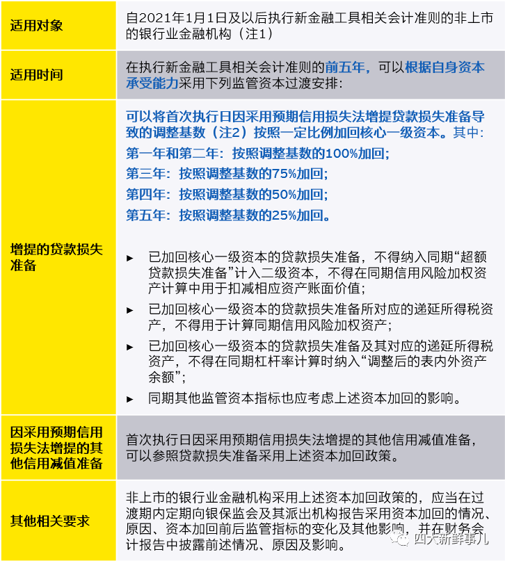 管家婆一肖一码必中一肖-香港经典解读落实