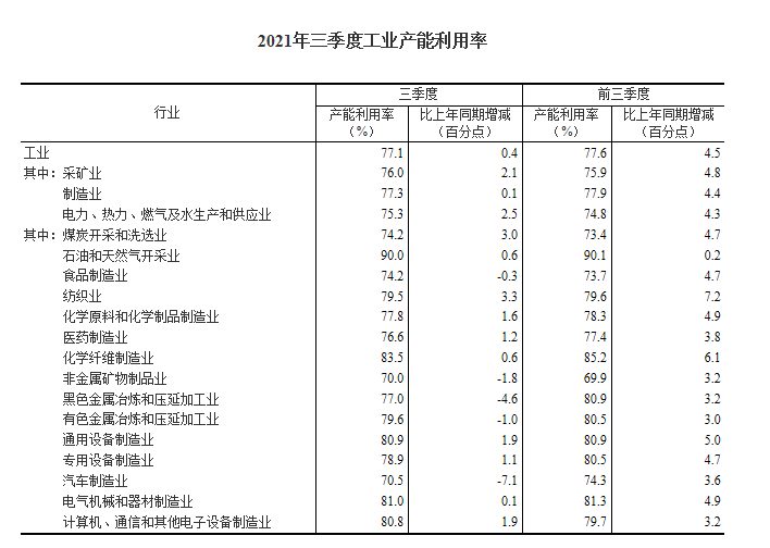 澳门三肖期期准免费大全-澳门释义成语解释