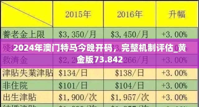 2024澳门特马今晚资料网站-综合研究解释落实