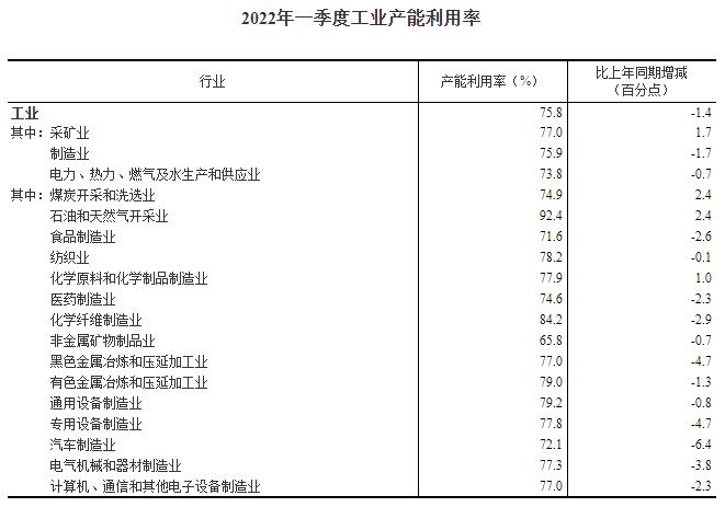 澳门一肖一码一必中一肖雷锋-电信讲解解释释义