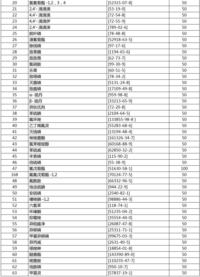 澳门一码一肖一特一中-精选解释解析落实