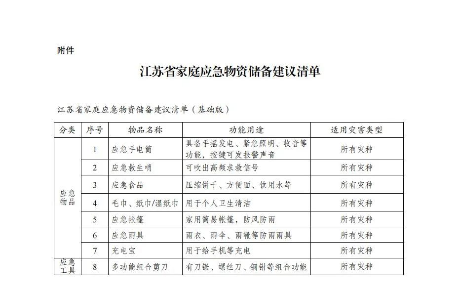 澳门新10码精准预测揭秘-词语释义解释落实