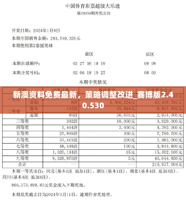 新澳天天彩免费资料2024老-香港经典解读落实