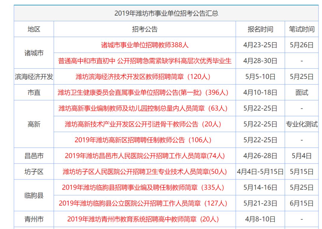 2024澳彩资料记录查询表-香港经典解读落实