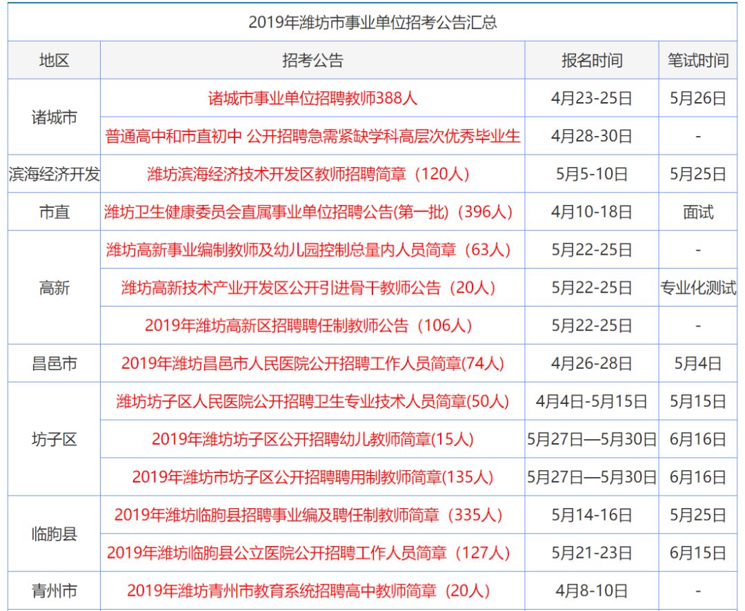 广角 第355页