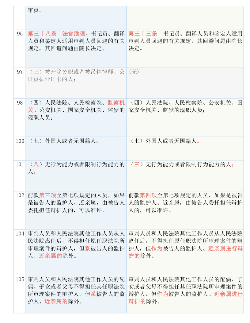 广角 第413页