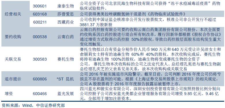 最精准的三肖三码资料-综合研究解释落实