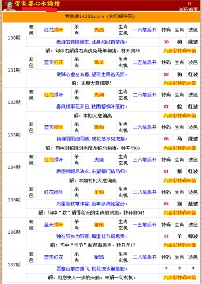 香港管家婆期期最准资料-全面贯彻解释落实