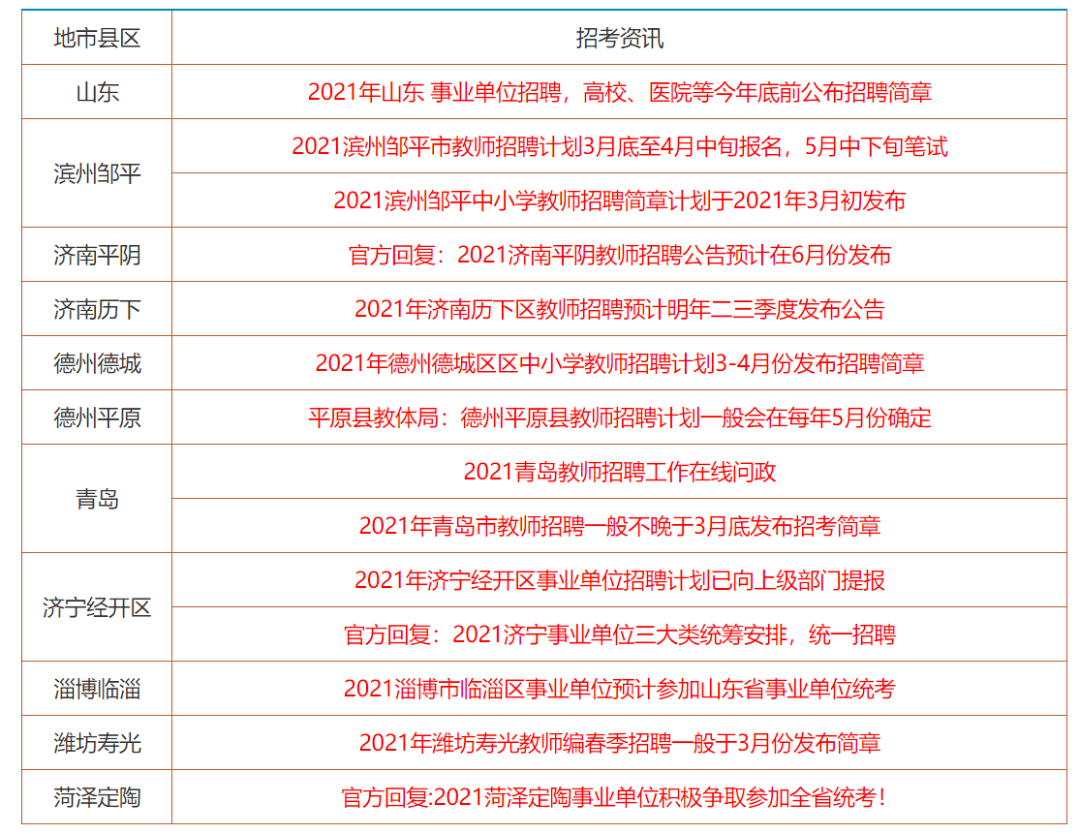 2024香港资料大全免费-精选解释解析落实