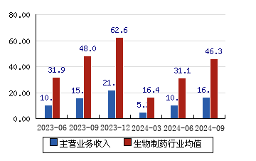 金河生物最新消息全面解析