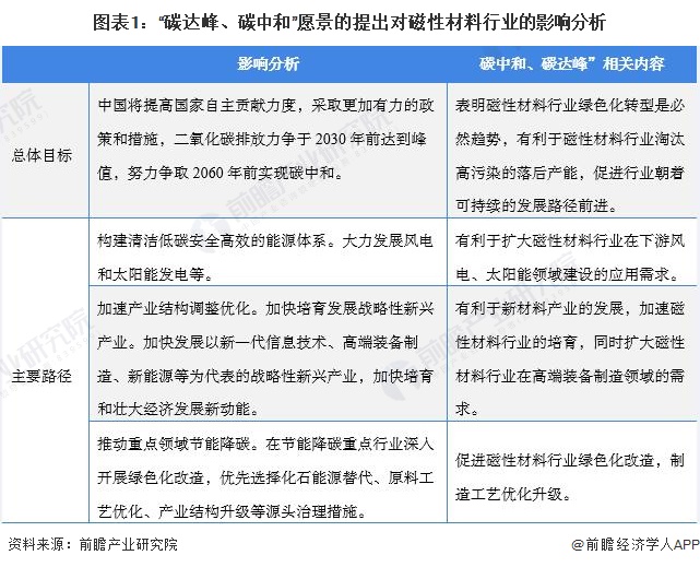 横店东磁最新消息，引领行业变革，塑造未来磁性材料新格局