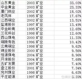 山钢矿业公司最新消息深度解析