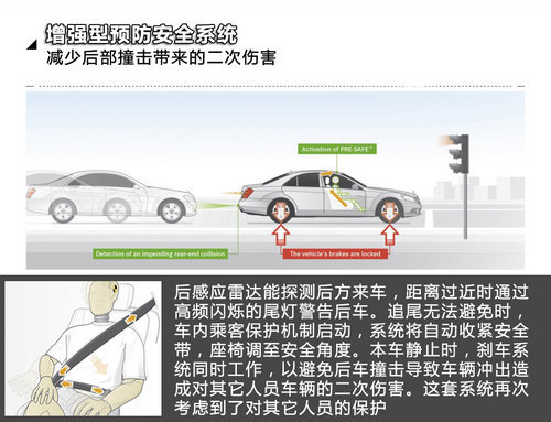 奔驰最新车型，重塑豪华与科技的标杆