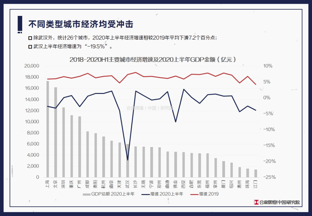 房地产最新动态，市场趋势、政策影响及未来展望