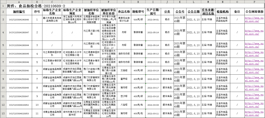 石家庄最新预警，城市安全与环境保护的双重挑战