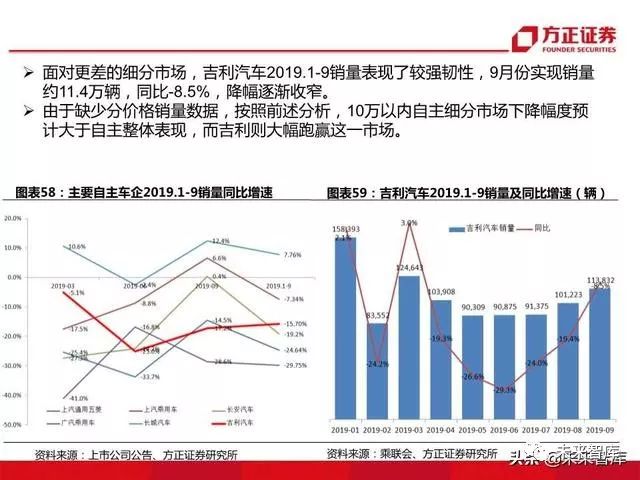 广角 第304页