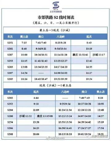 北京列车时刻表查询最新，掌握出行信息的必备攻略