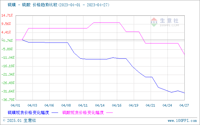 新闻 第172页