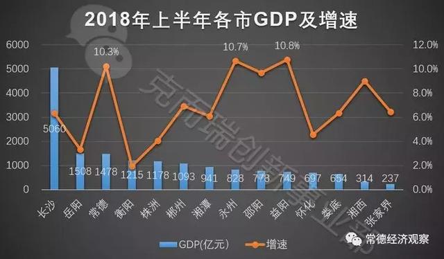 岳阳最新房价动态分析