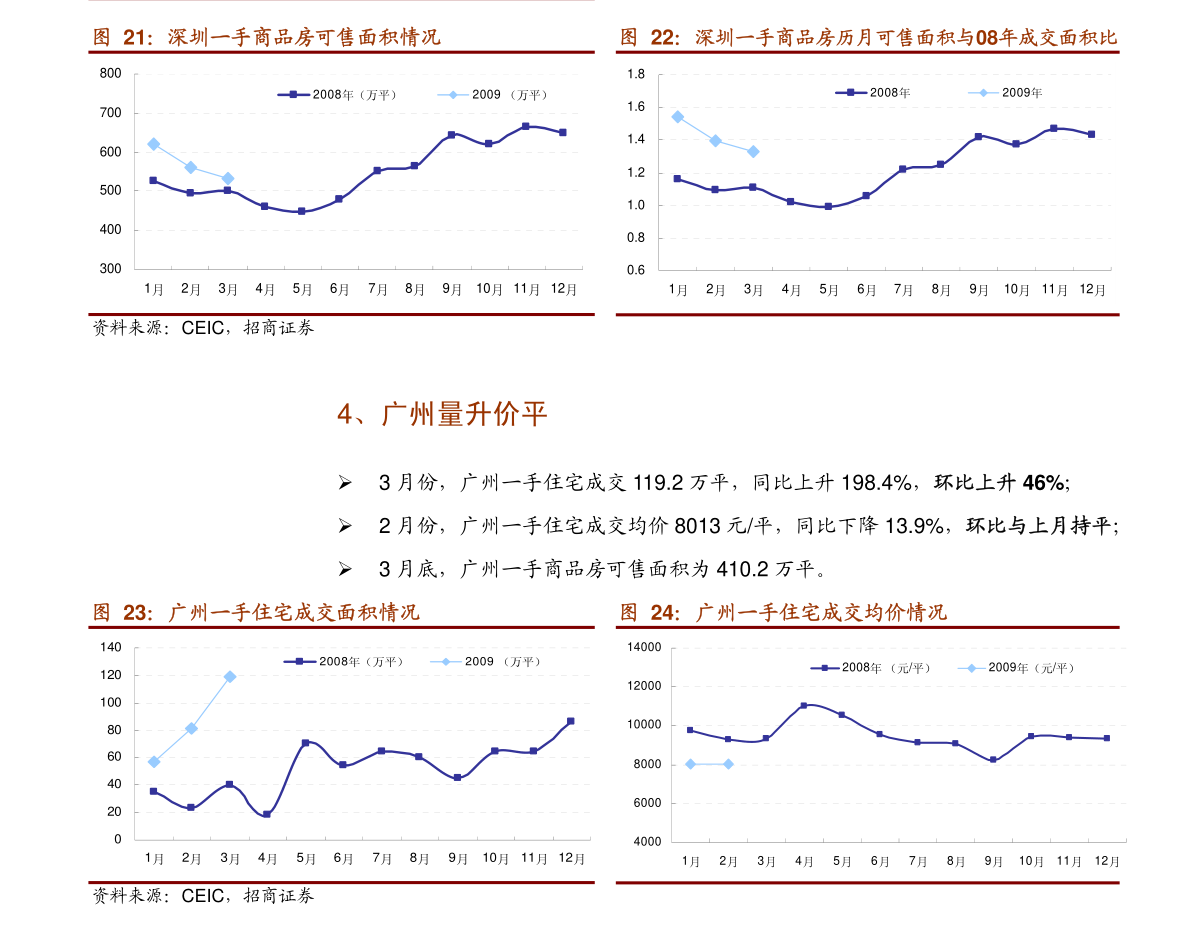 最新银行资讯，行业变革与发展趋势