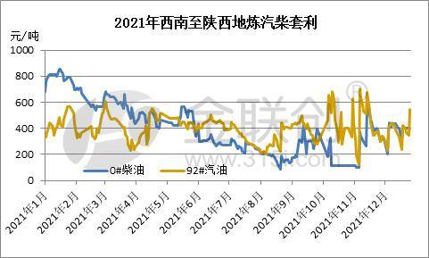 陕西大蒜价格最新行情分析