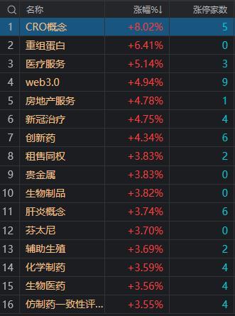 博济医药最新公告深度解析