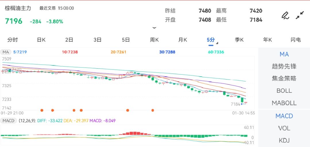 新闻 第135页