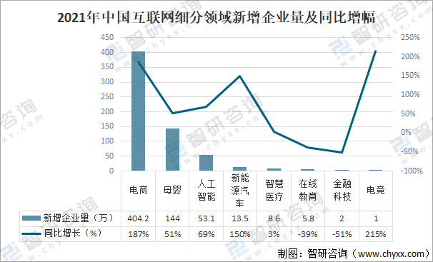 最新人才招聘网招聘趋势分析