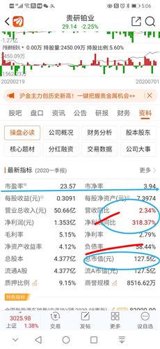 贵研铂业最新消息全面解析