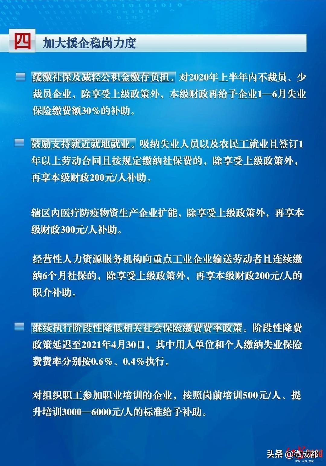 成都最新贷款利率，深度解读与影响分析