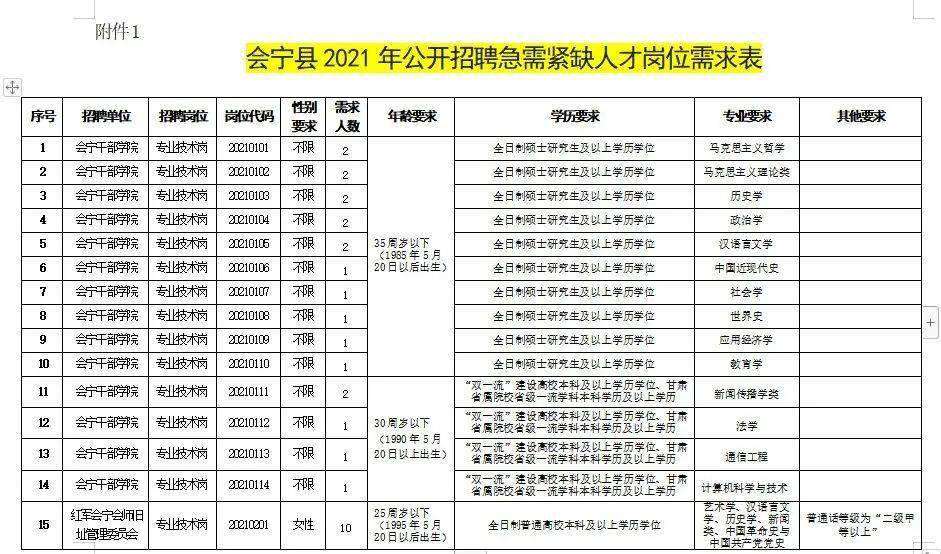 韩城最新招聘信息网——连接企业与人才的桥梁