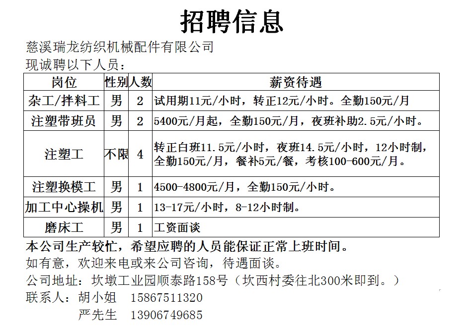 上饶招聘网最新招聘信息概览