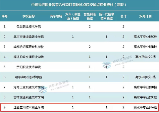 江西招聘网最新招聘动态，职业发展的黄金机会