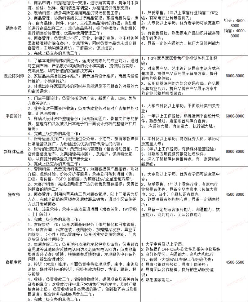 新闻 第91页