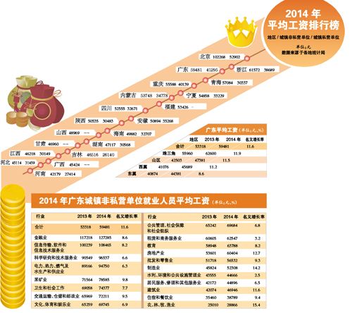 事业工资改革最新消息，重塑薪酬体系，激发事业活力