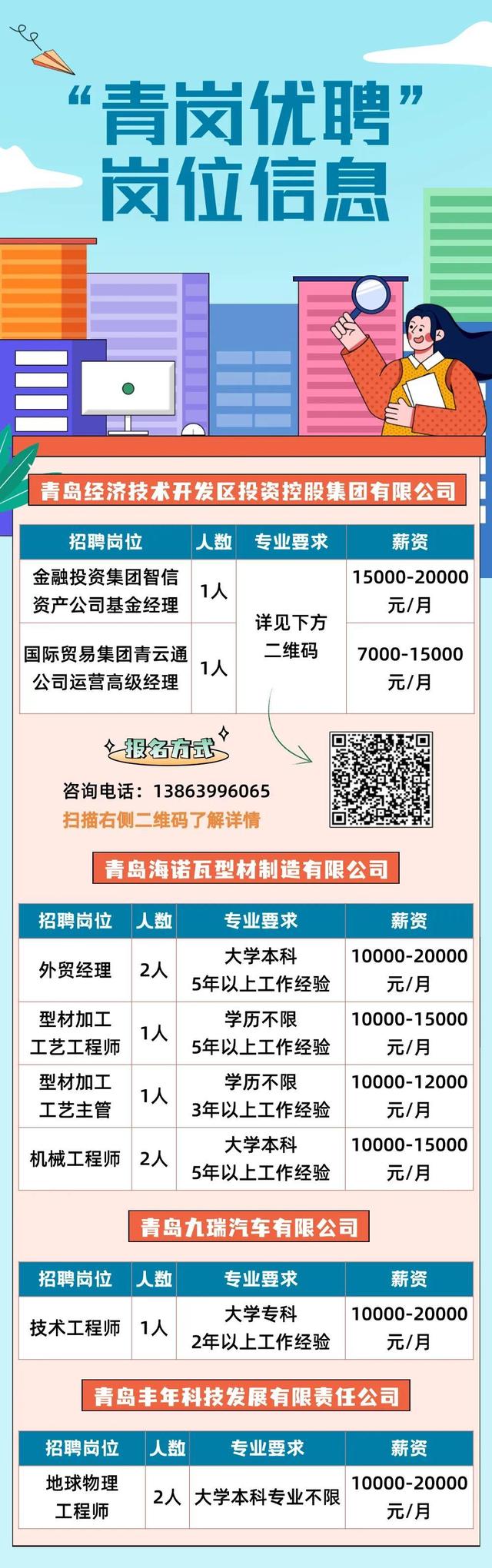 荣成石岛招聘信息港最新招聘动态解析