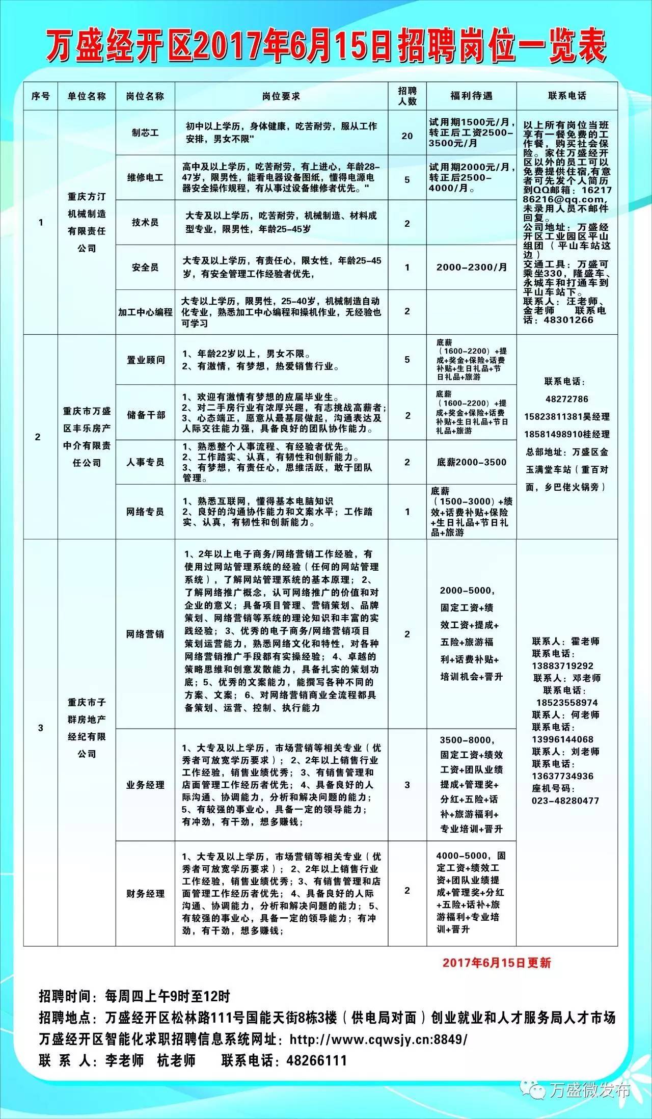 新闻 第65页