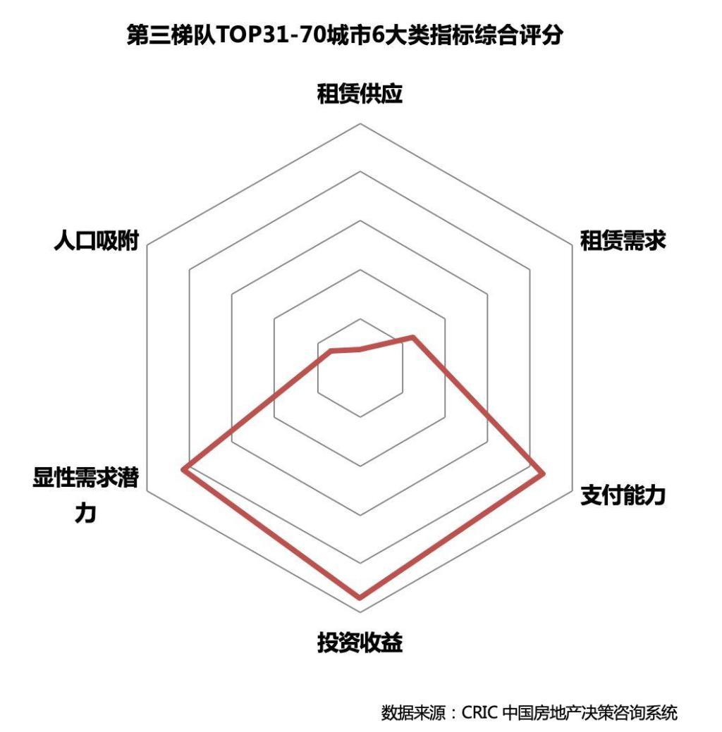 吉林最新消息，城市发展与未来展望