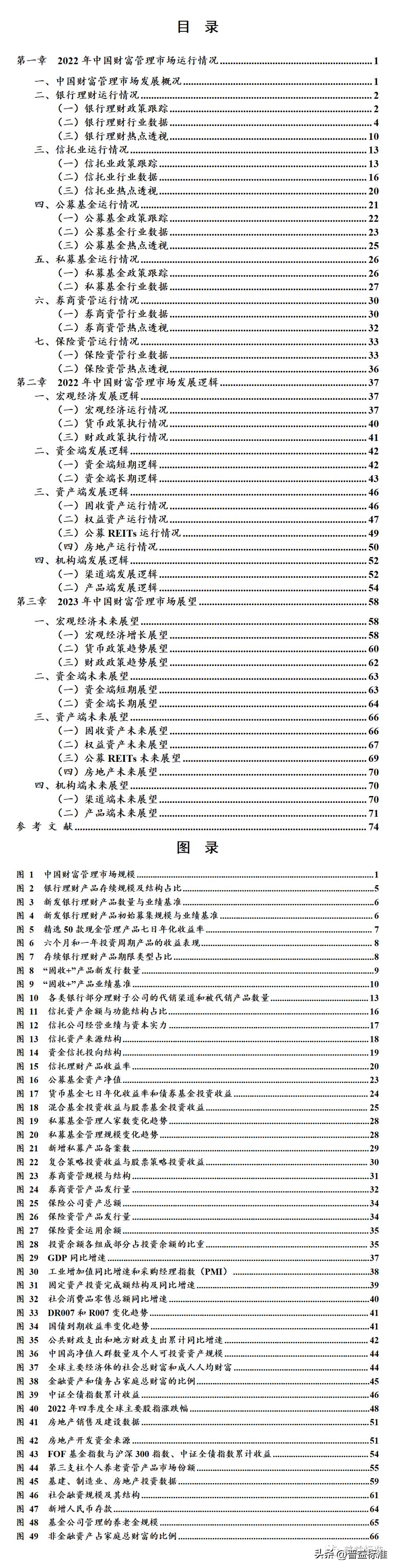 2023年最新版技术趋势展望与应对策略