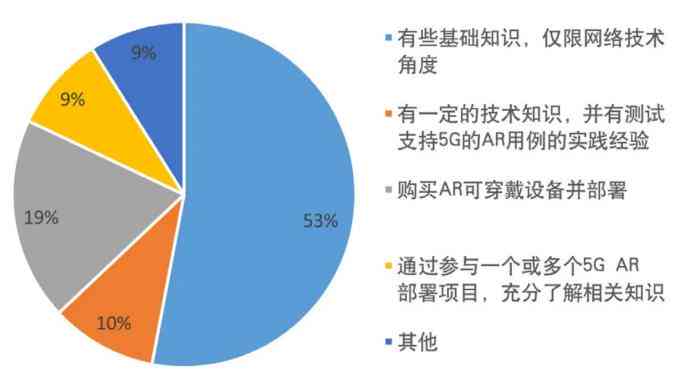 最新ed2k技术，探索与应用前景